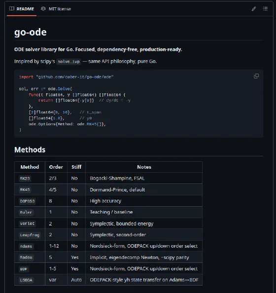 go-ode